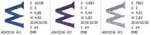 Load image into Gallery viewer, Tudor Monogram Letters W
